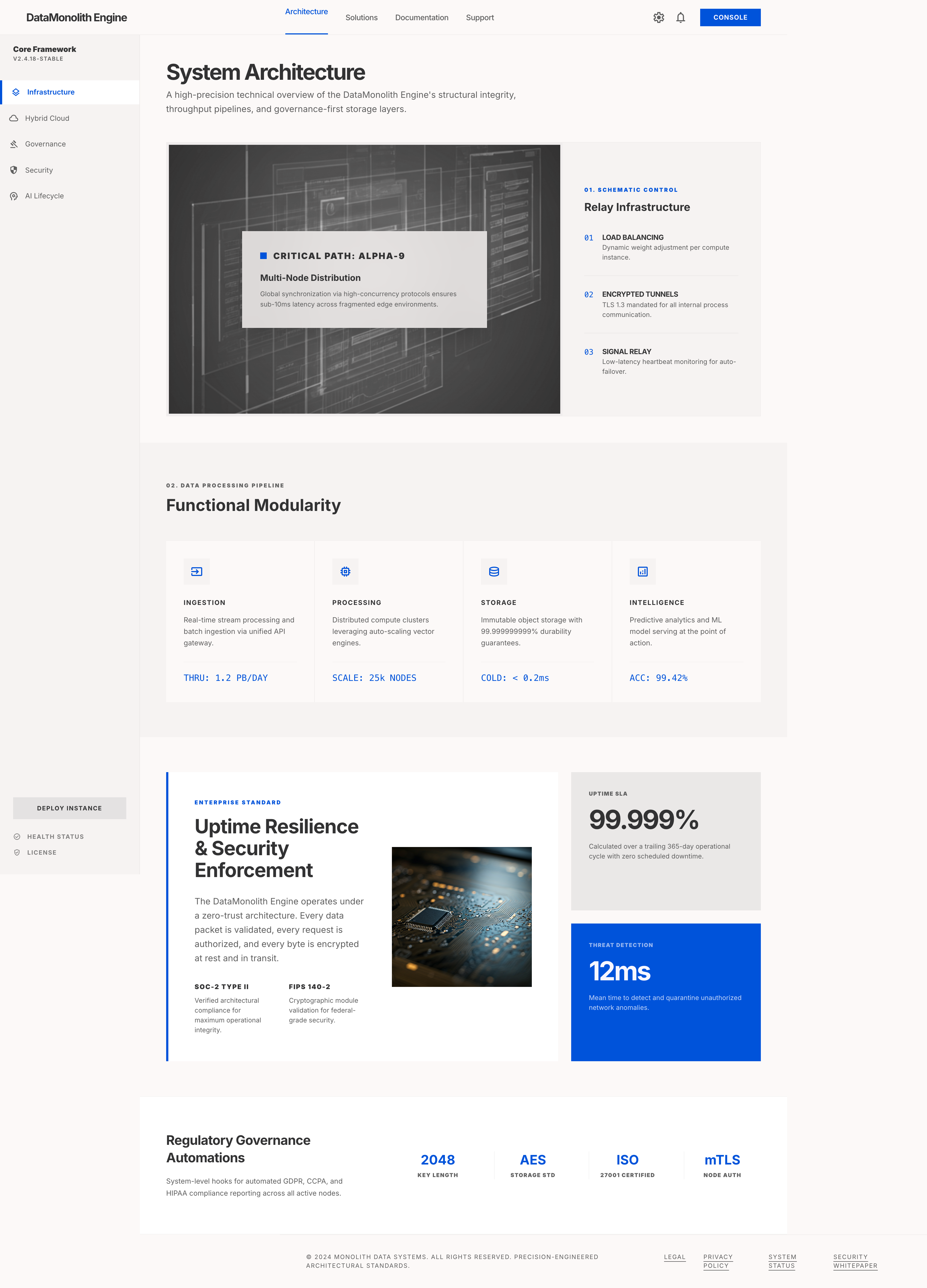 IBM-inspired Stitch export for the architecture explainer