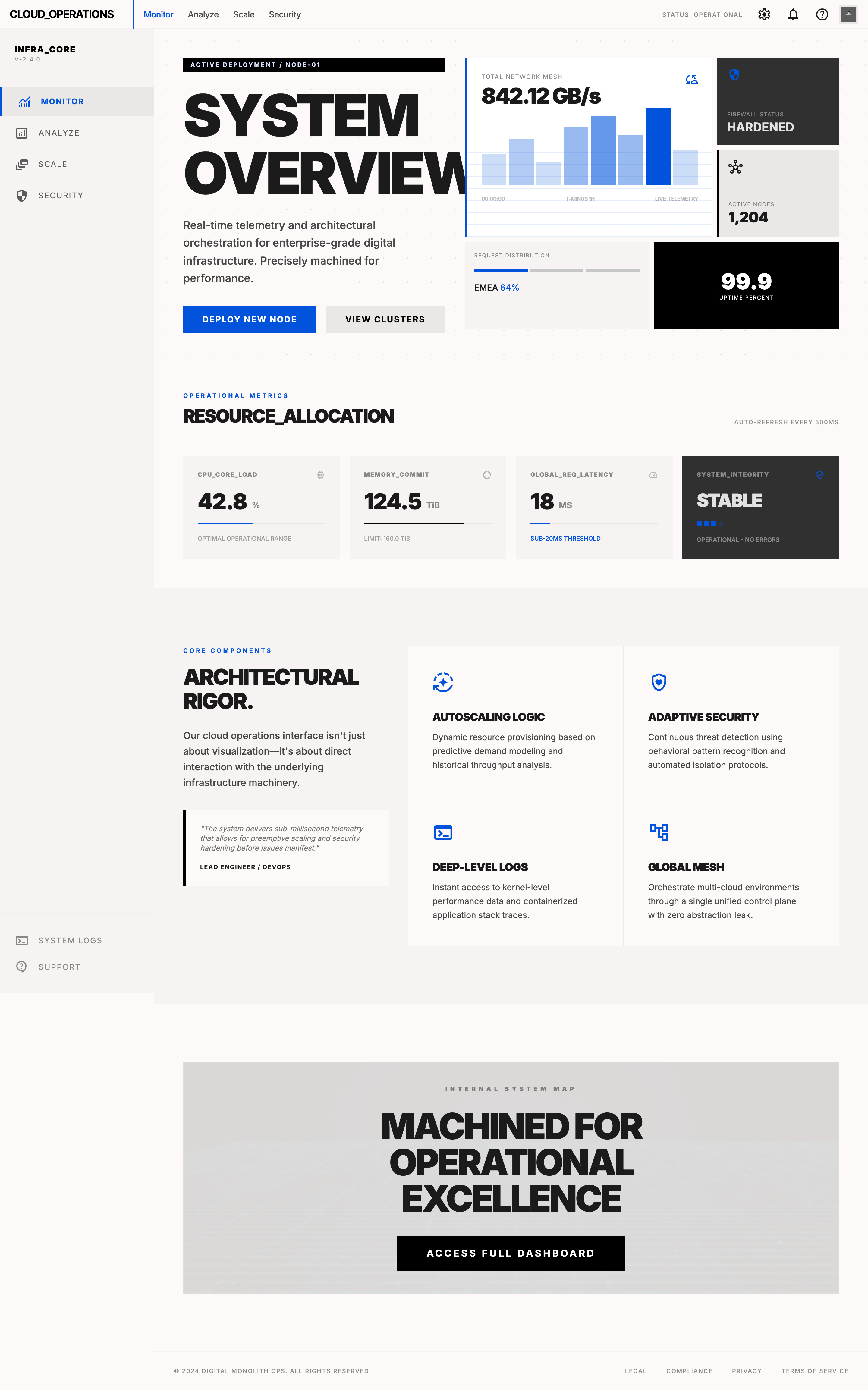 IBM-inspired Stitch export for the cloud ops console