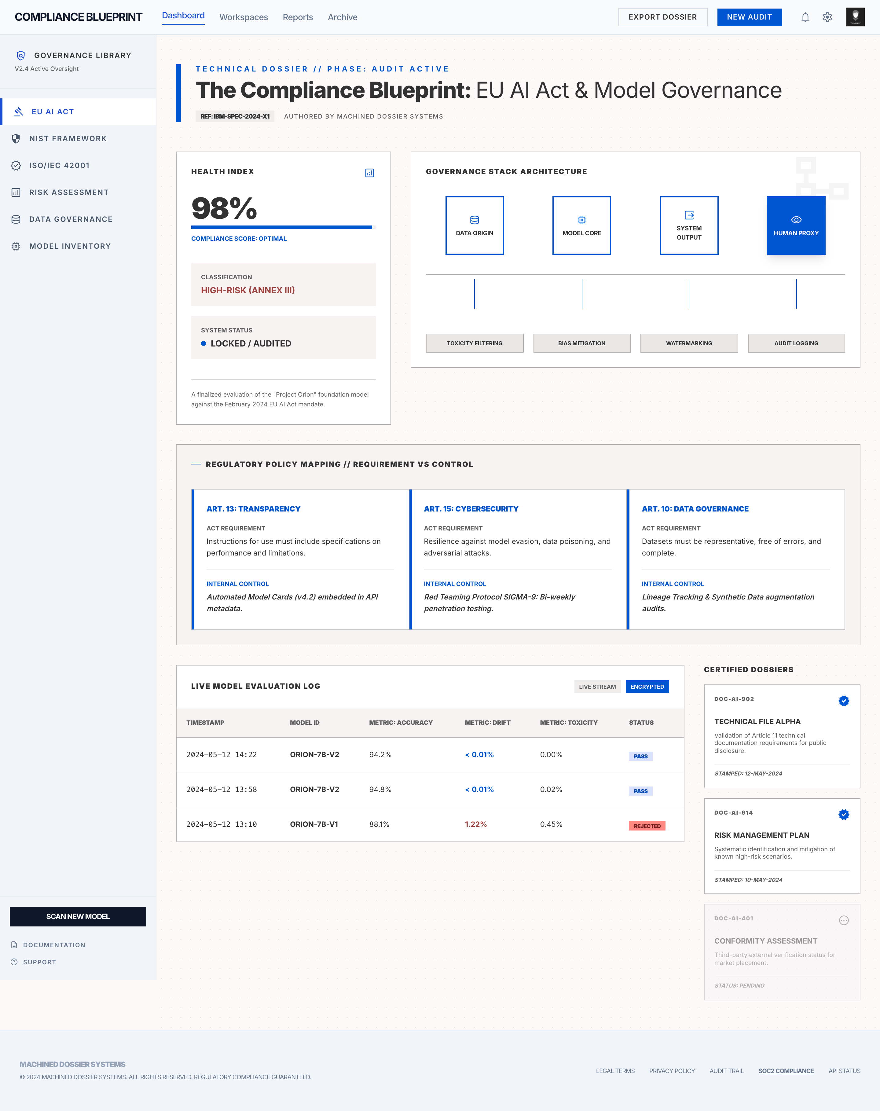 IBM-inspired Stitch export for the compliance blueprint